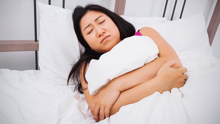 Causes of painful periods