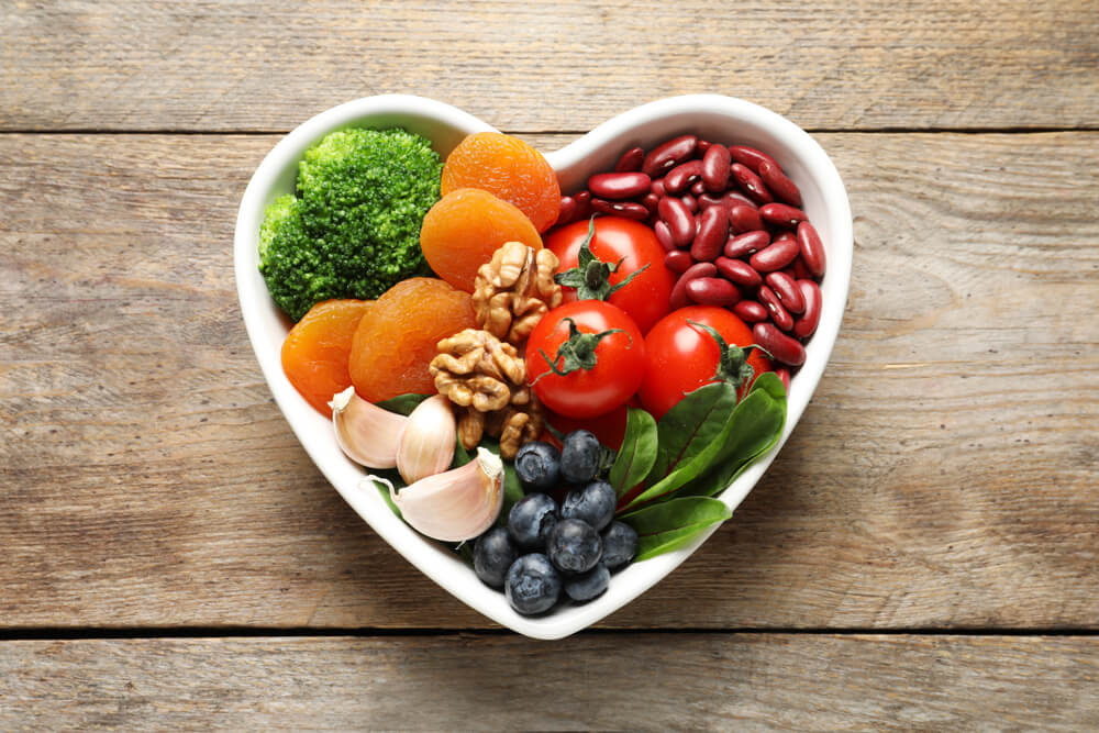 The food pyramid of Nutrition